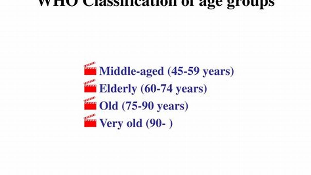 Who Age Group Classification 2025