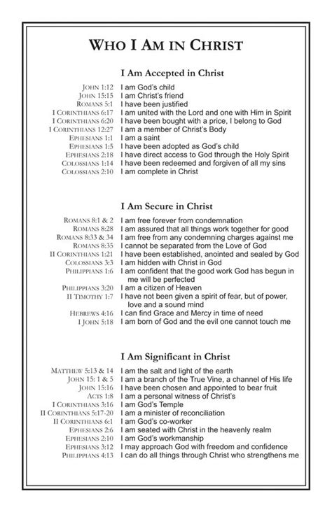Who I Am In Christ Printable Pdf