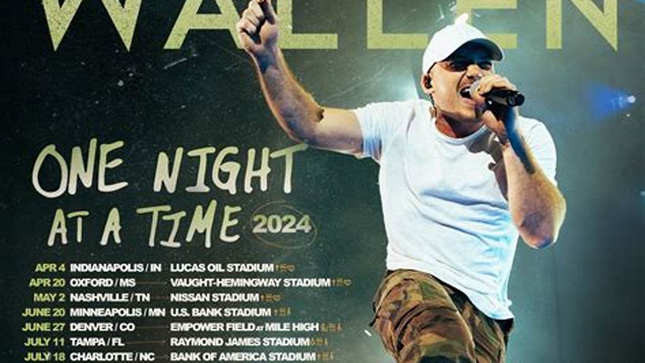 Who Is Morgan Wallen Touring With In 2024