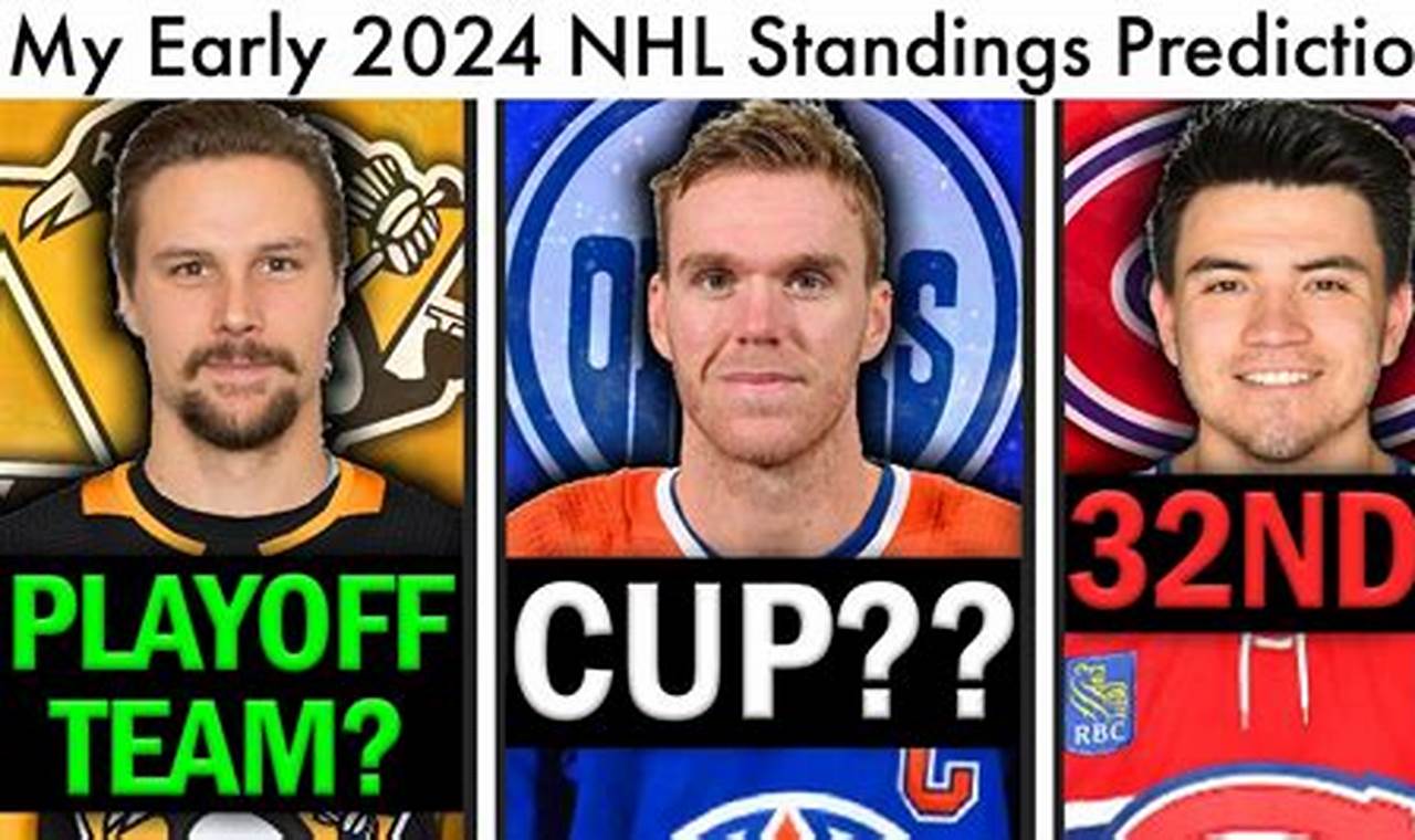 Who Is Predicted To Win Stanley Cup 2024