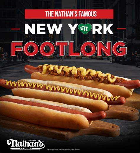 Who Owns Nathan’s Brand Hot Dogs?