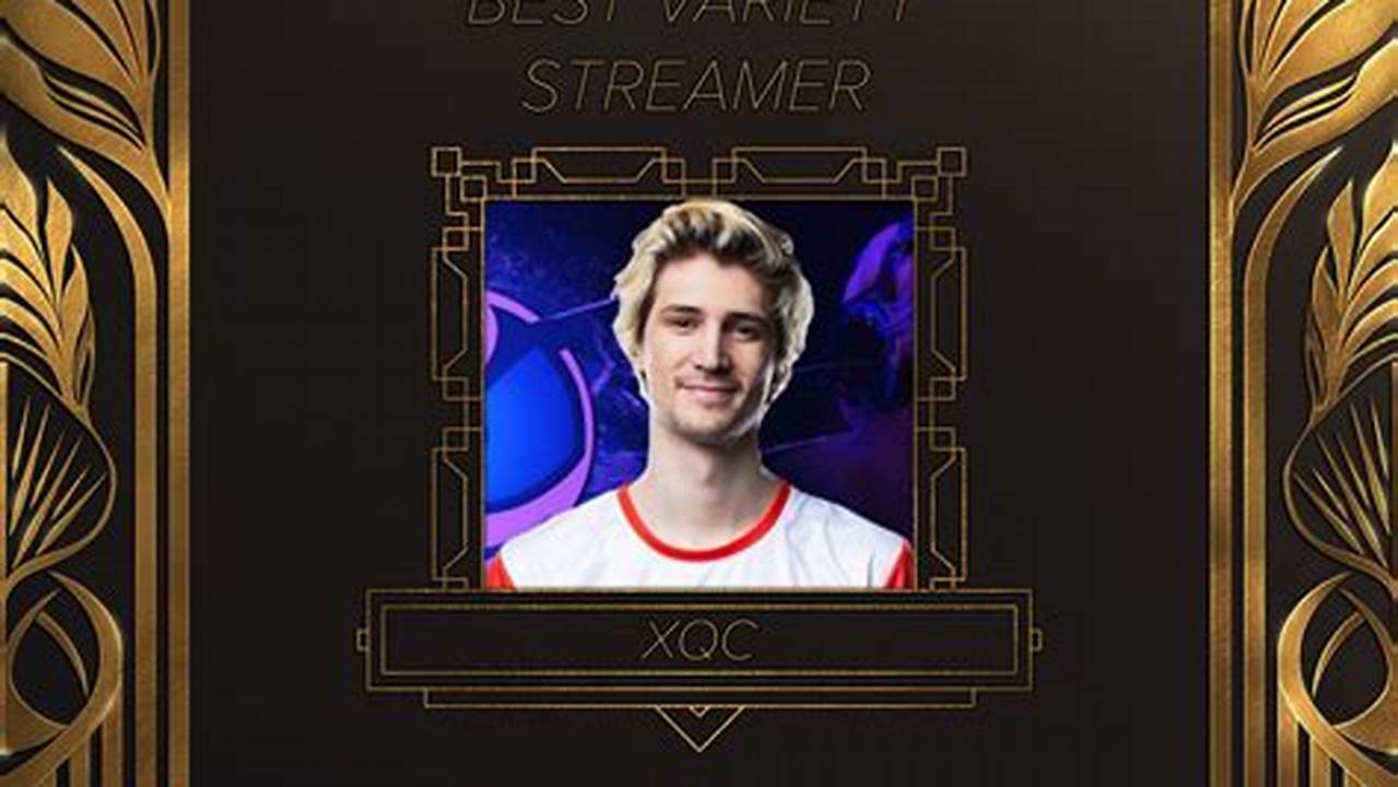 Who Won Streamer Of The Year 2024