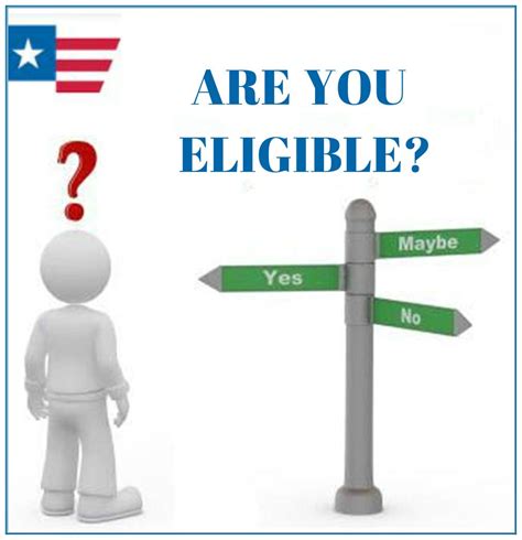 Who is Eligible for the Plan?