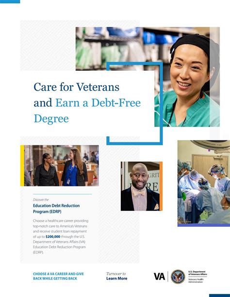 Who is Eligible for the VA 2023 Education Debt Reduction Program?