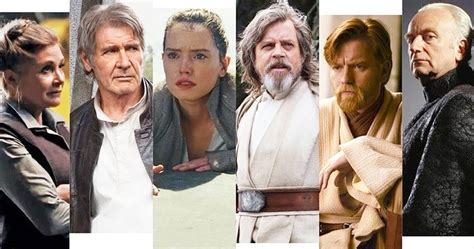 Revealing the Truth: Unveiling the Identity of Rey's Parents