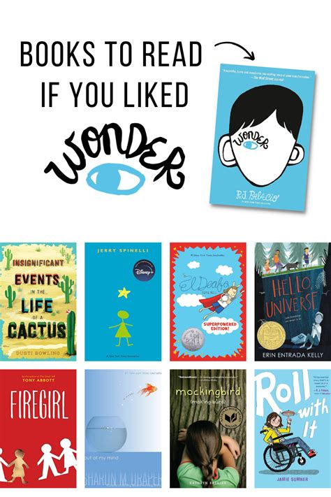 Who Are These Books For