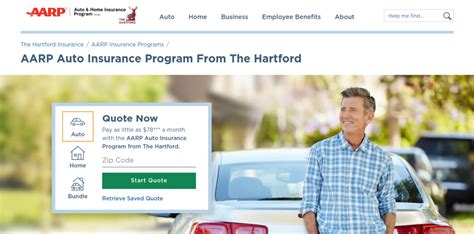 Who Can Benefit from AARP Auto Insurance