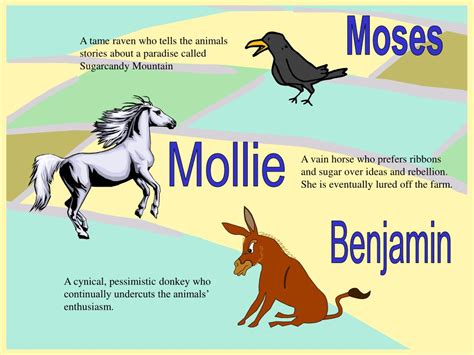 Who Does The Moses Represent In Animal Farm