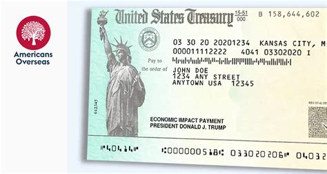 Who Got The Third Stimulus Check