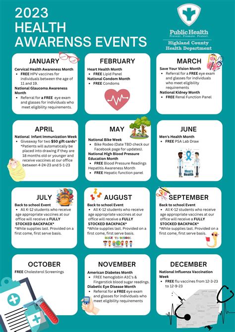 Childhood Cancer Awareness Month 2020 Theme Childhood Cancer