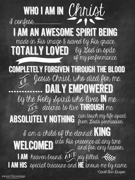 Who I Am In Christ Printable