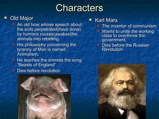 Who Is Marx In Animal Farm