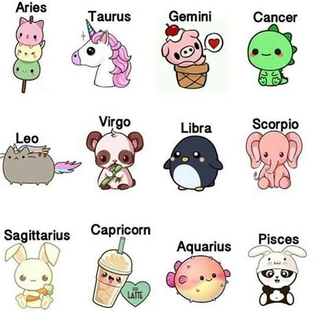 Who Is The Cutest Zodiac Sign