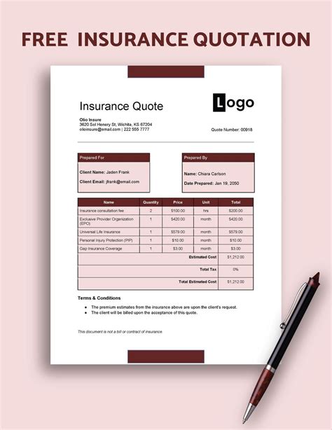 Who Needs Quotation Insurance and Why