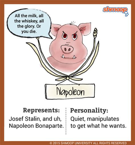 Who Represents Napoleon In Animal Farm