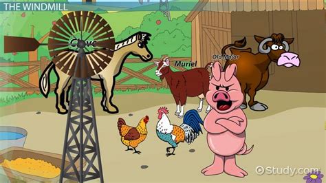 Who Represents The Capitalists In Animal Farm