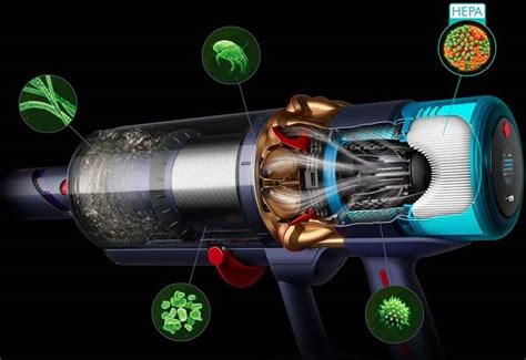 Whole machine HEPA filtration