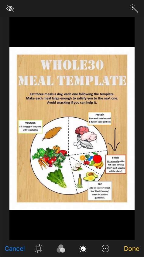 Whole30 Template