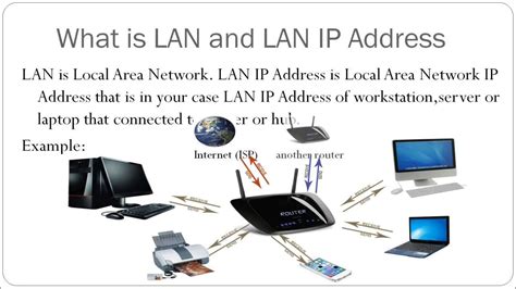 Why Do I Need a LAN ID?