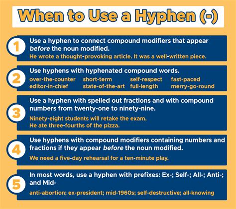 th?q=Why%20Does%20Python%20Disallow%20Usage%20Of%20Hyphens%20Within%20Function%20And%20Variable%20Names%3F - Python Naming Convention: No Hyphens in Functions and Variables