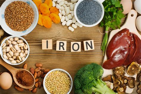 Why Is Iron Important?