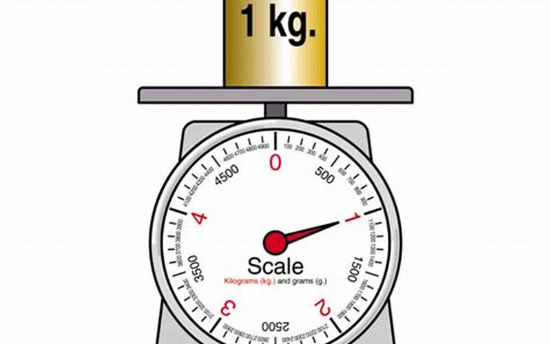 Why Use Kilograms Instead Of Pounds