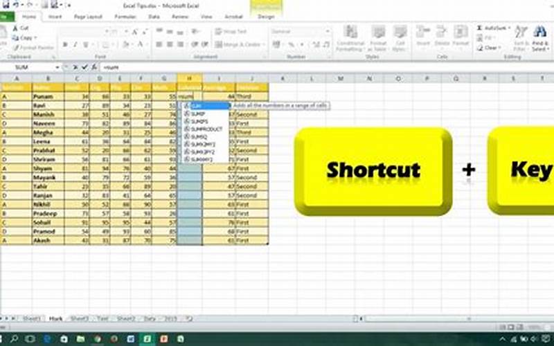 Why Use The Shortcut To Move Text A Bit To The Right In Excel
