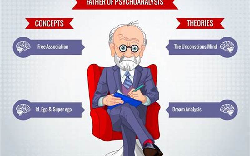 Why You Should Consider Psychoanalysis