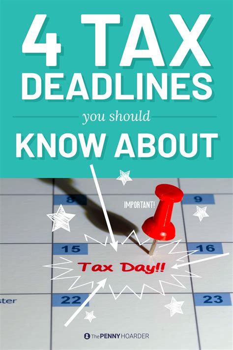 Why is Tax Filing Deadline Important?