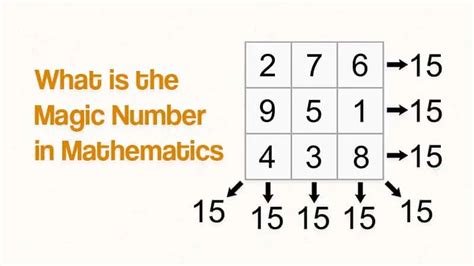 Why 22? Unveiling the Magic Behind the Number