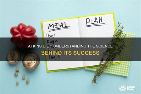 Why 3KHO is Different The Science Behind Its Success