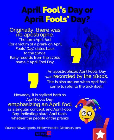 The Origins of April Fools Day: Discovering the History Behind this Classic Prankster's Holiday.