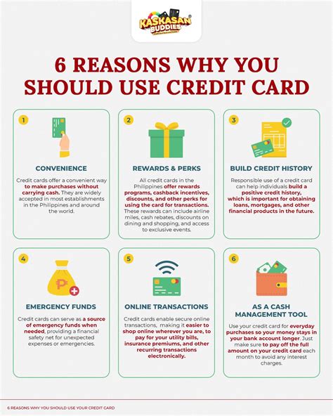 A beginner making first credit card use