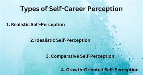 Why Career Perception