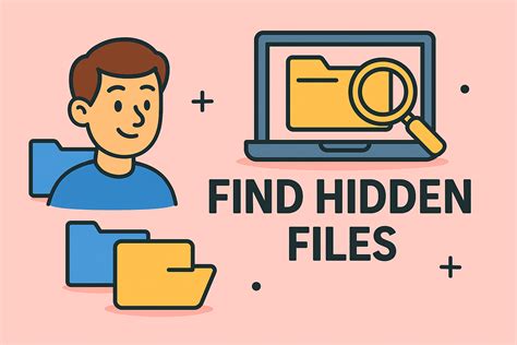 Why Certain Files Are Always Hidden