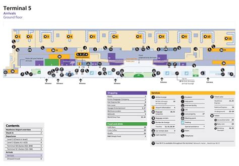 Why Choose Avis at Heathrow Terminal 5