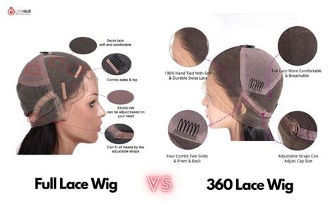 Why Choose a 360 Wig Over Other Options?