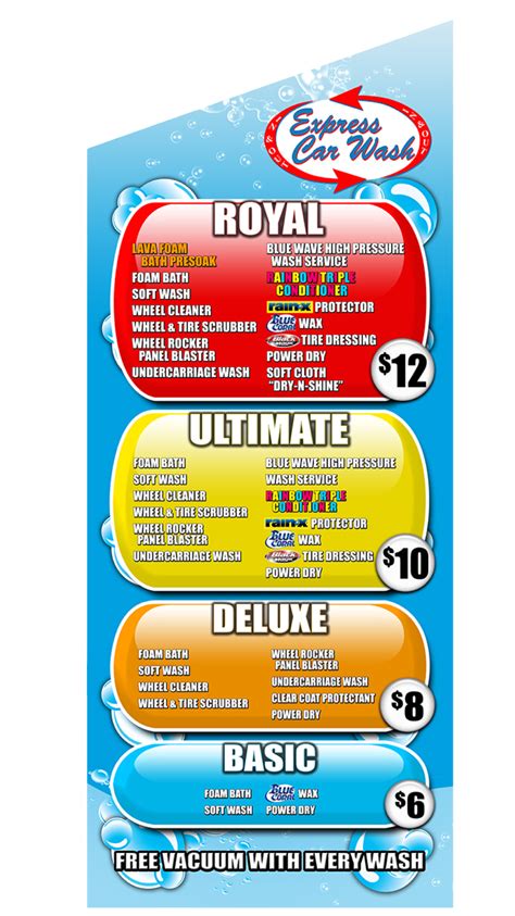 Why Choose an Express Car Wash Over Traditional Options?