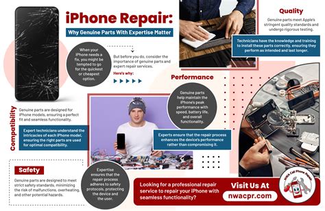Iphone Repair Boston