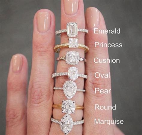 Why Diamond Engagement Ring Cuts Are So Important