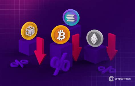 Why Did Cryptos Go Down Today