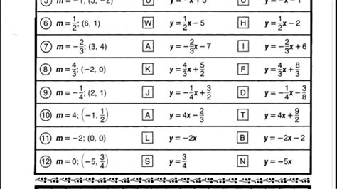 Why Did Gyro Go Into A Bakery