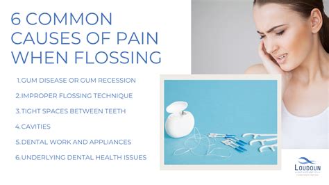 Why Does Flossing Hurt