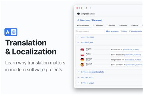 Why Free Software Translation Matters for Global Growth