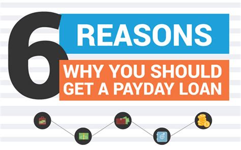 Why Get A Payday Loan