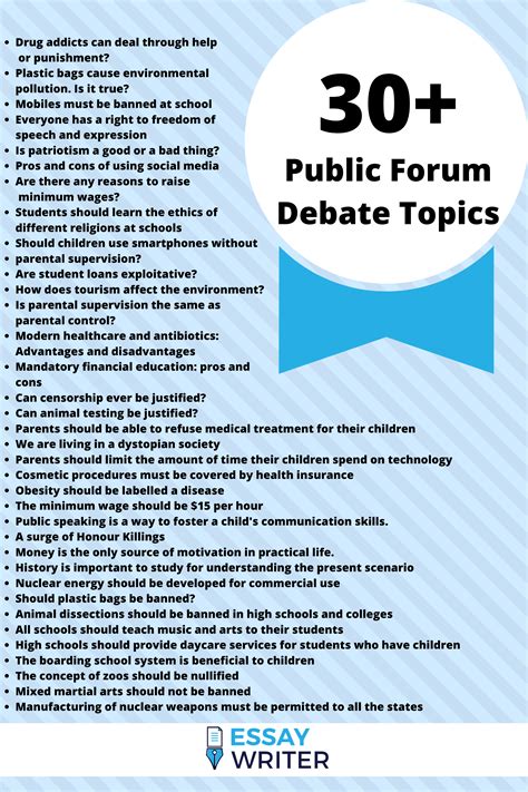 Why Good Debate Topics Matter