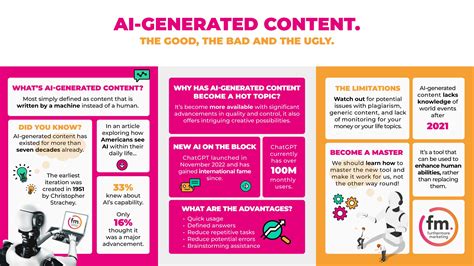 Why Is AI-Generated Content A Big Problem For YouTube