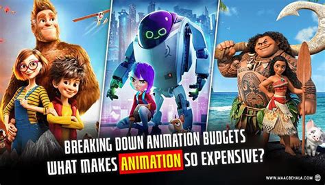 Unveiling the Costly Reality of Animation: Why Does It Come with a High Price Tag?