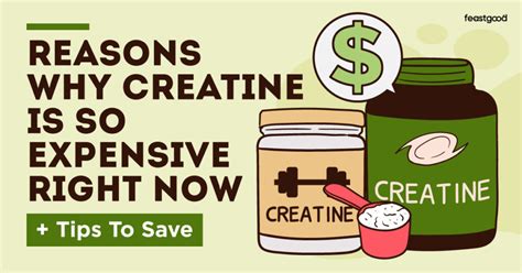 Why Is Creatine So Expensive