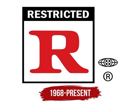 Why Is Fallout Rated R